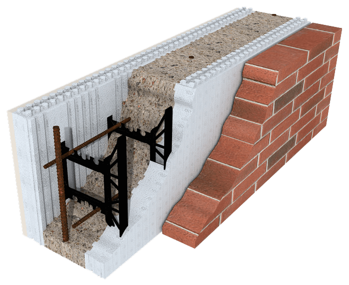 Logix ICF (Insulated Concrete Forms) - FEMA Approved Resilience