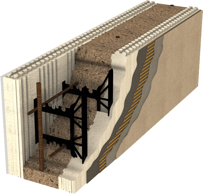 Logix ICF (Insulated Concrete Forms) - Net-Zero Level Energy Savings