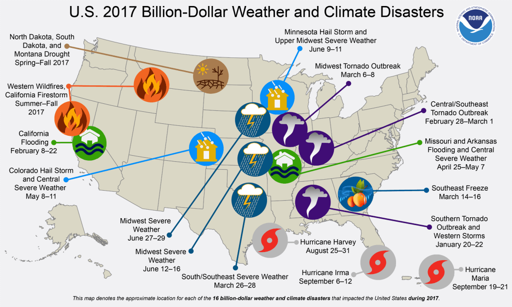weather disasters chart